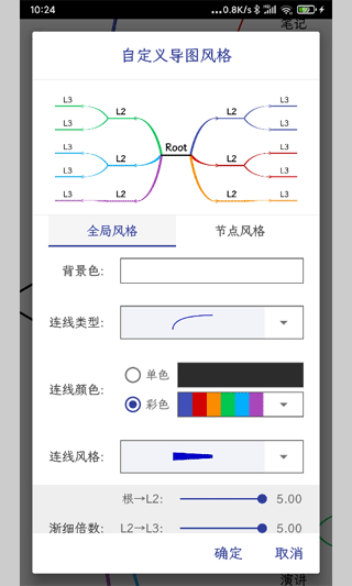 简约思维(5)
