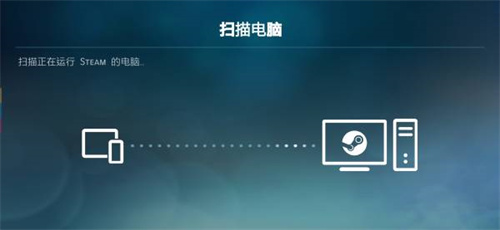 Steam Link(1)