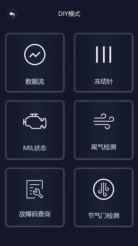 易道检测大师(1)