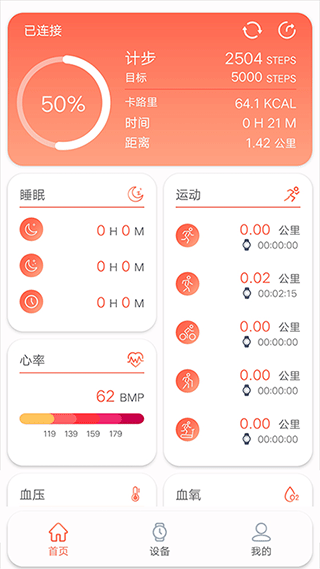 RDFit(1)