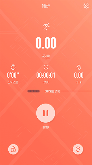 RDFit(2)