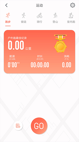 RDFit(3)