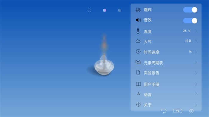 chemist化学家(2)