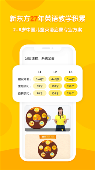 新东方多纳学英语(4)