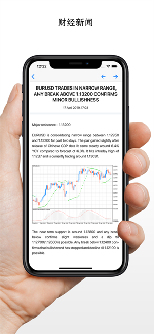 MetaTrader4安卓版图2