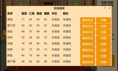 皇帝日月堂(2)