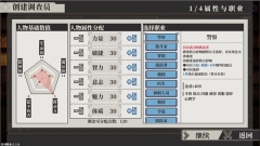 人格解体 v1.0.0 全结局解锁版图3