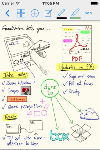 GoodNotes电子手帐正版图4