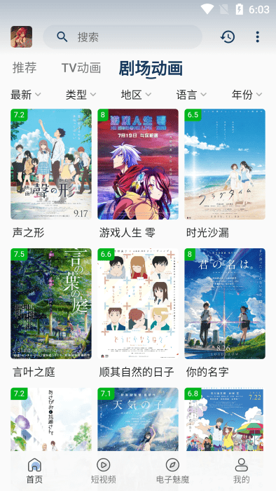 四次元(2)
