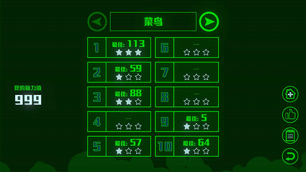 脑裂图2