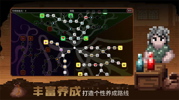 魔法洞穴2图4