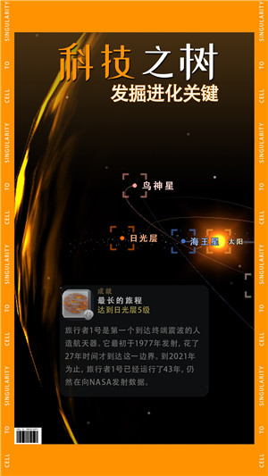 从细胞到奇点进化永无止境不减反增 v8.11 安卓版图2