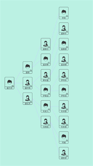 模拟人生路 v1.2 图3