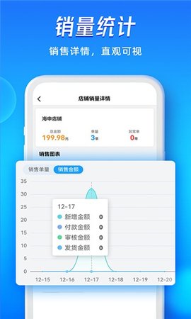 旺店通(2)