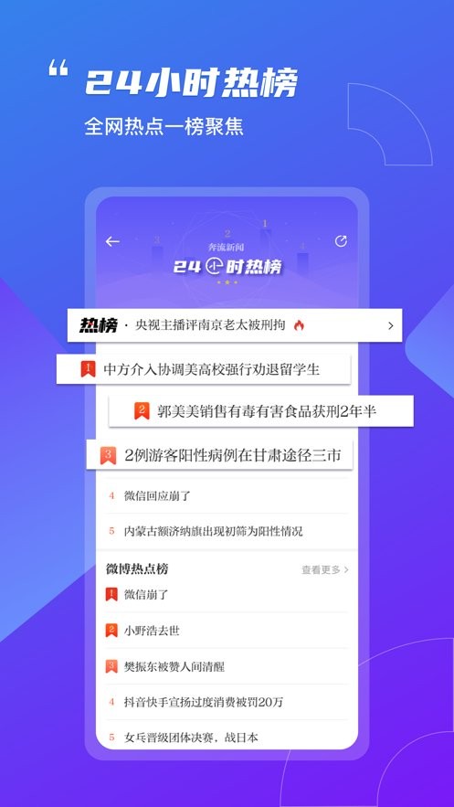 都市快报电子版(2)
