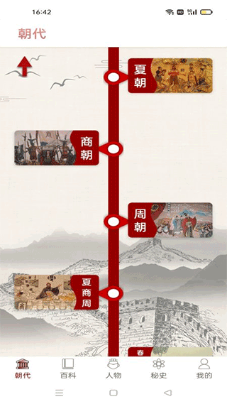 中国通史(1)
