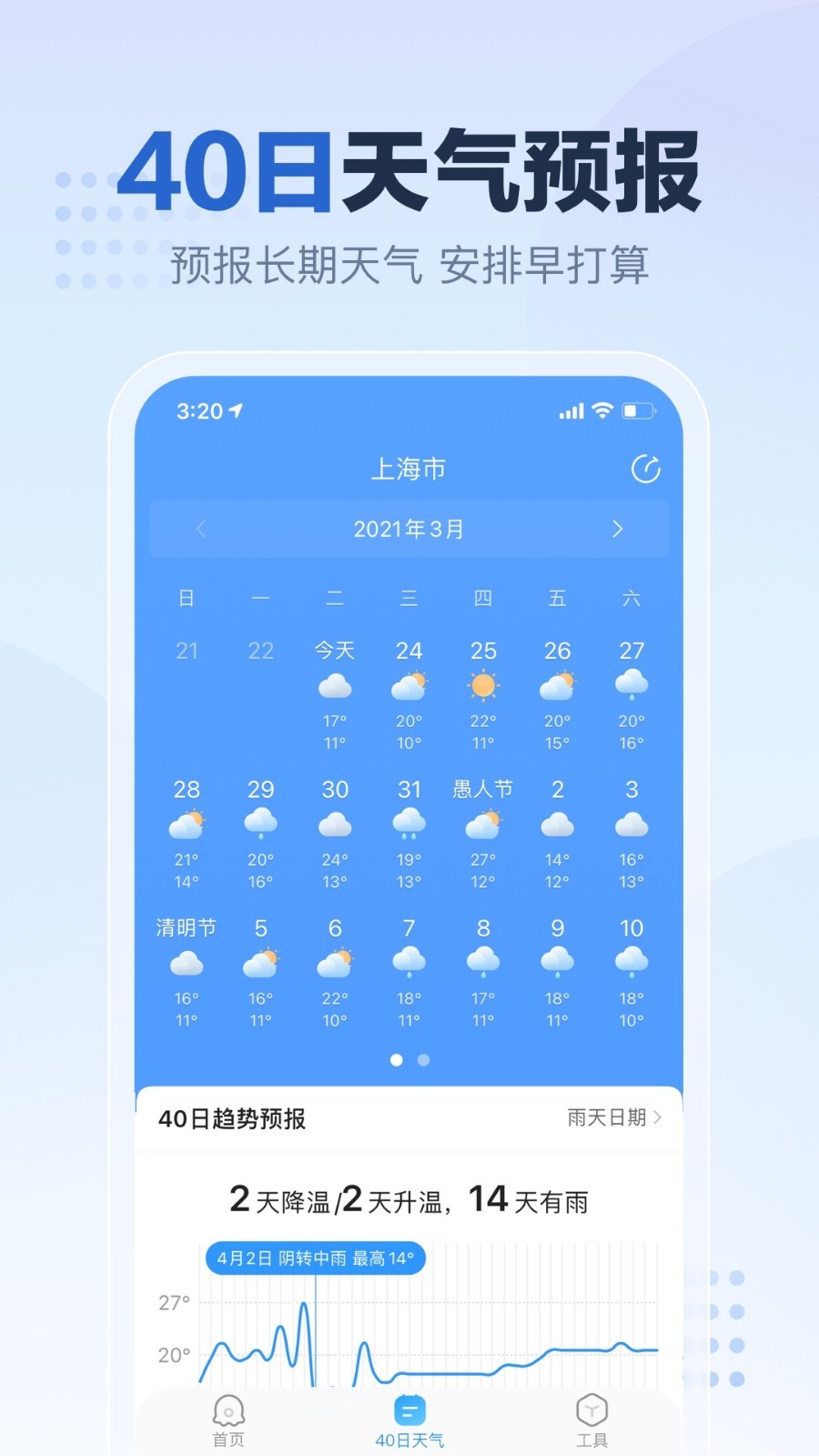 2345天氣預報官方版