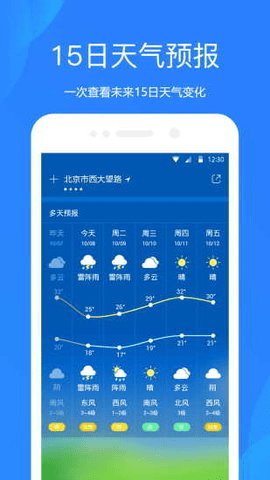 百度天气(1)