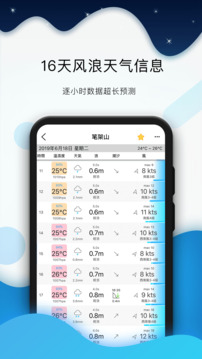 全球潮汐手机版图4