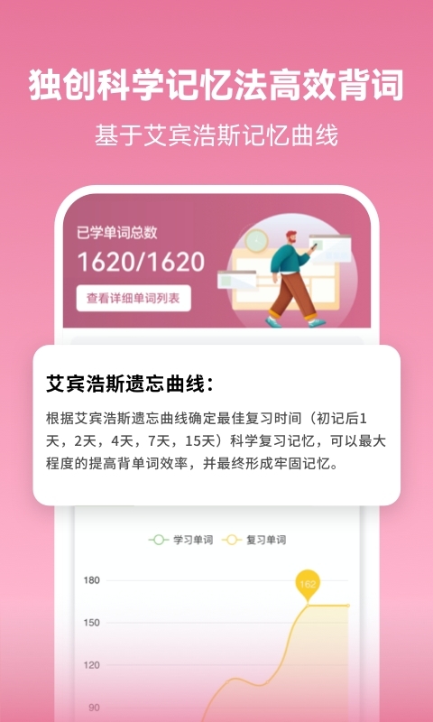 莱特法语背单词图3