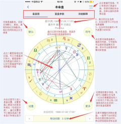 爱星盘