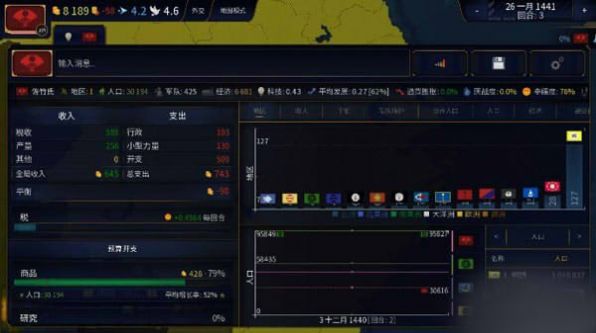 文明時代2虛無4.2原版