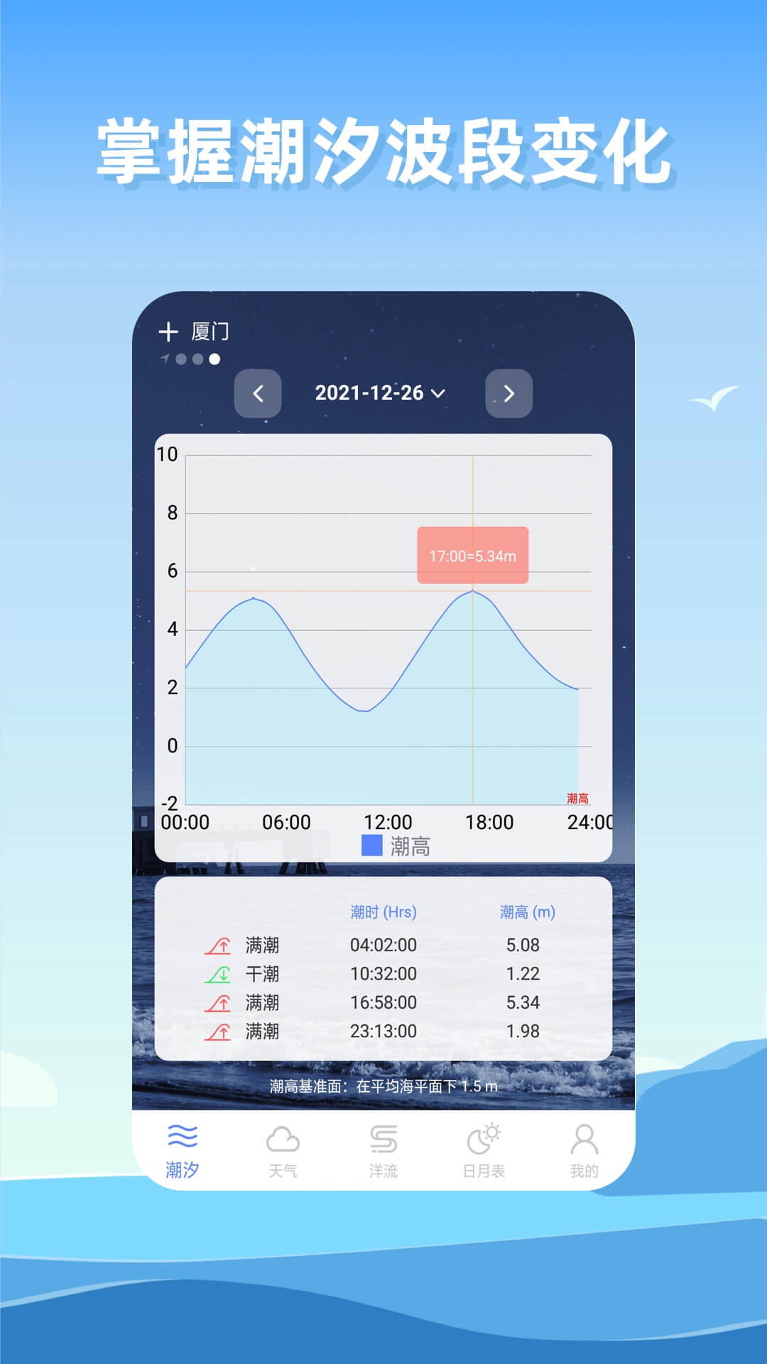 赶海潮汐(1)
