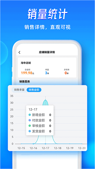 旺店通旗舰版(2)