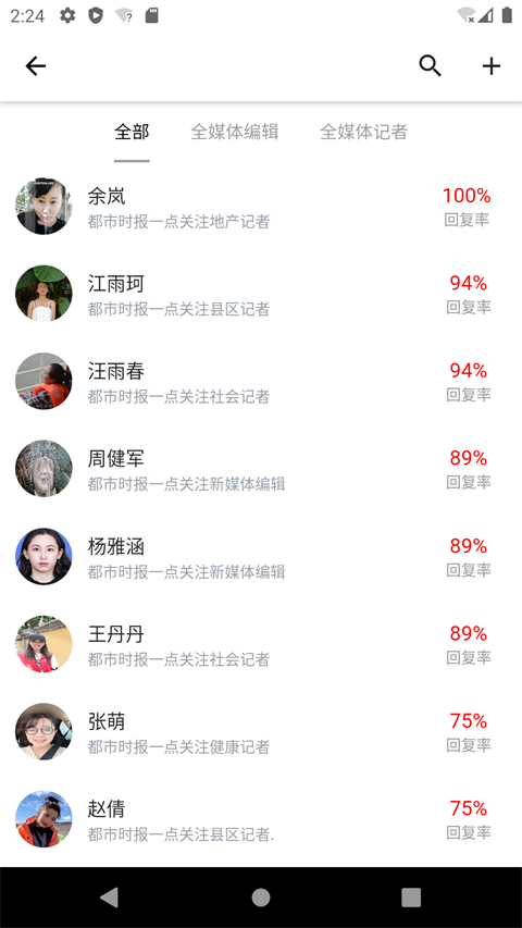 昆明都市时报电子版