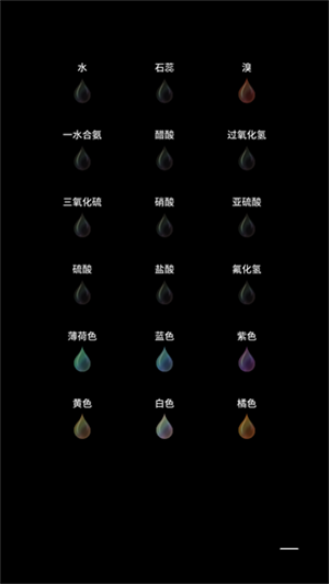 Beaker烧杯最新版