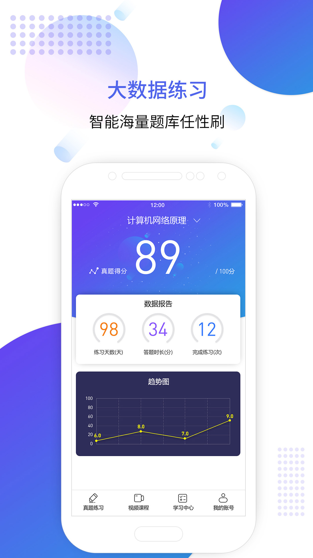 自考智题库(2)