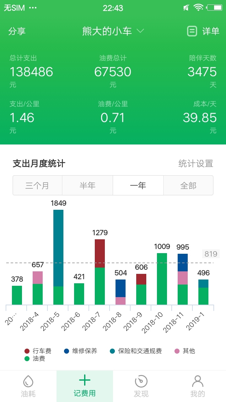 小熊油耗app安卓版图4