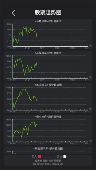 模拟经营医院游戏手机版图1