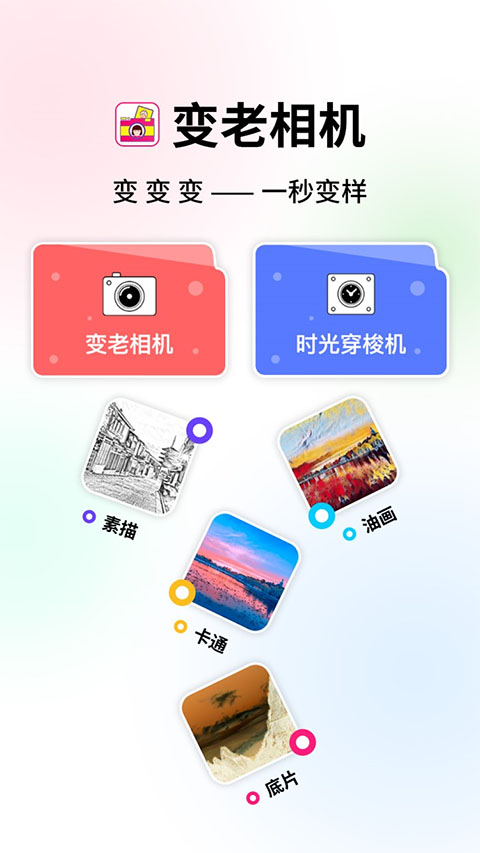 变老相机图1