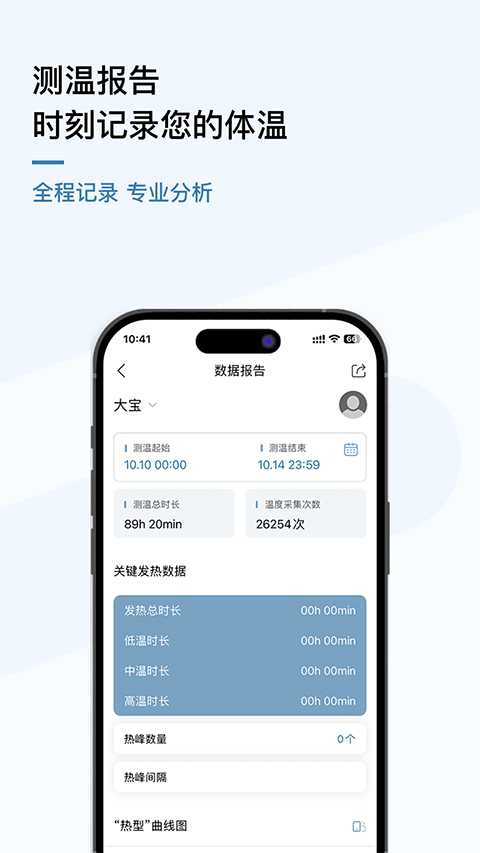刷芯测温图5
