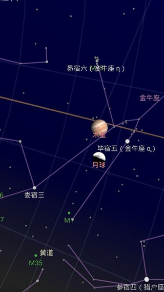 SkyMap(3)