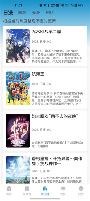 MiFun动漫绿化版图1