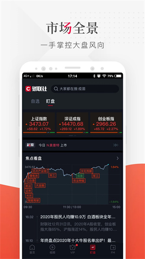 财联社手机版图3