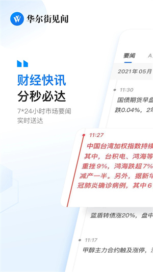 华尔街见闻最新版图1