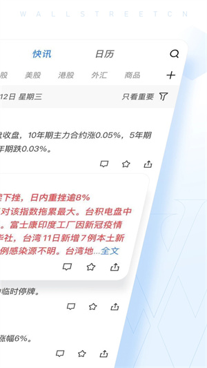 华尔街见闻最新版图2