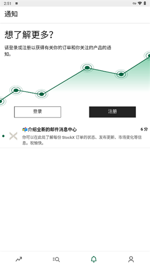 stockx绿叉中文版图4