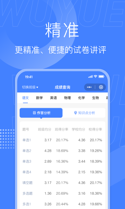 五岳阅卷(4)