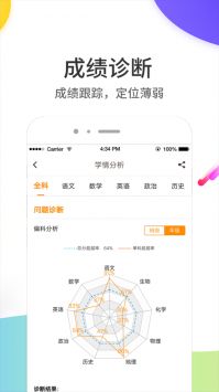 云成绩普通版(4)