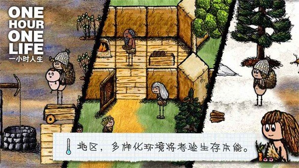 一小时人生(1)