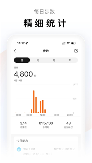 Zepp Life老版图4