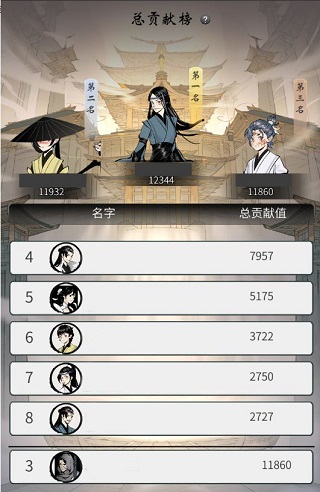 一念逍遥最新版(2)