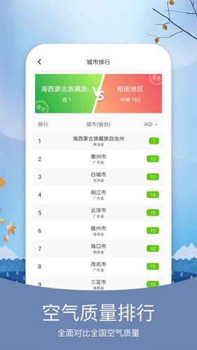 天气预报纯净版