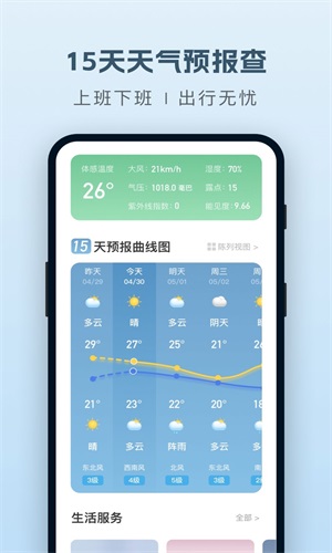 纯净天气预报(2)