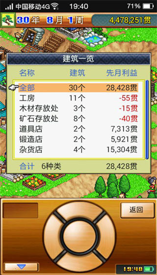合战忍者村物语中文版(4)