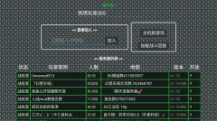 铁锈战争外国模组整合包(4)
